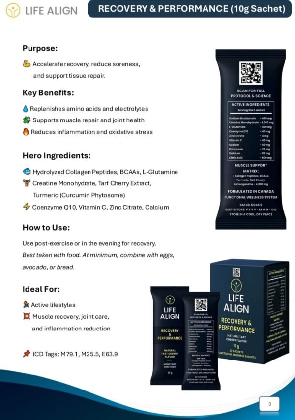 Energy and Endurance (10g Sachet)